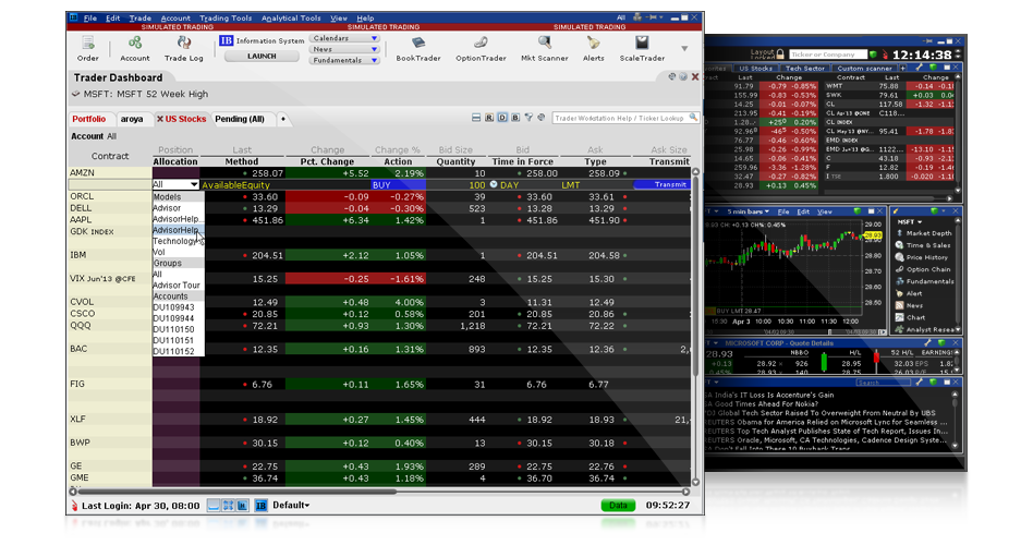Advisor Client Pre-Trade Allocations